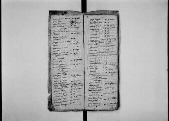 46 vues  - Table alphabétique des baptêmes, mariages, sépultures (1690-1749) 1 MI EC 302/1 (ouvre la visionneuse)