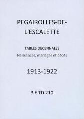 4 vues - Tables décennales des naissances, mariages, décès, 1893-1902, 1913-1922 3 E TD 210 (ouvre la visionneuse)