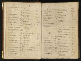 110 vues  - Mutations du compoix de 1767. 209 EDT 76 (ouvre la visionneuse)