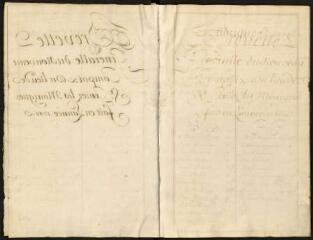 53 vues  - \'Brevette générale du nouveau compoix, de 1786\'. 256 EDT 9 (ouvre la visionneuse)