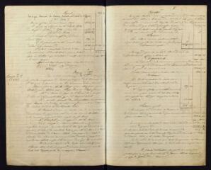 101 vues Délibérations du conseil municipal (9 mai 1852 - 10 août 1866). 280 EDT 4