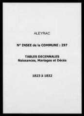 3 vues - Aleyrac. - Tables décennales des décès 6 M 2177 (ouvre la visionneuse)