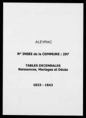 4 vues - Aleyrac et Lauret - Tables décennales des naissances, mariages, décès 6 M 2177 (ouvre la visionneuse)